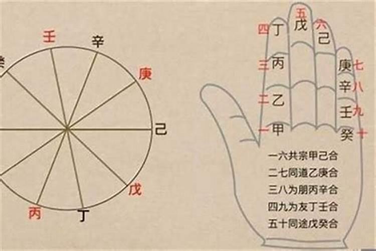 73年属鼠人2024年运势及运程