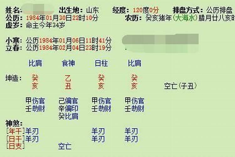 男命比肩多合婚姻宫