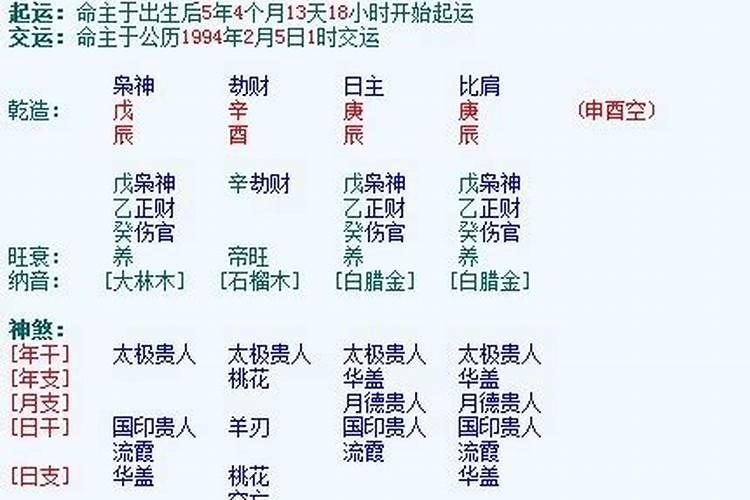 八字全部为阴的男命