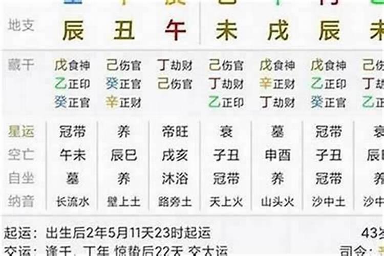 八字算命中的流年是什么意思