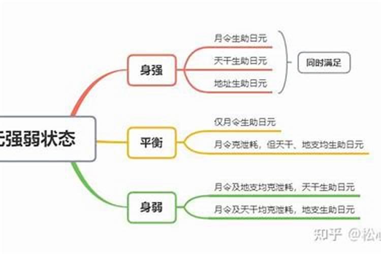 梅州地区正月初二的禁忌