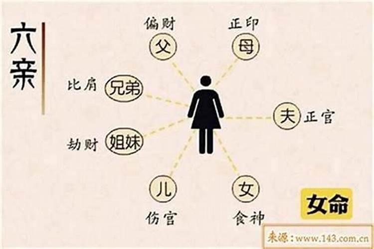 女人远嫁的八字