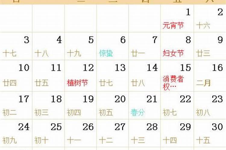 农历1月22日是什么星座