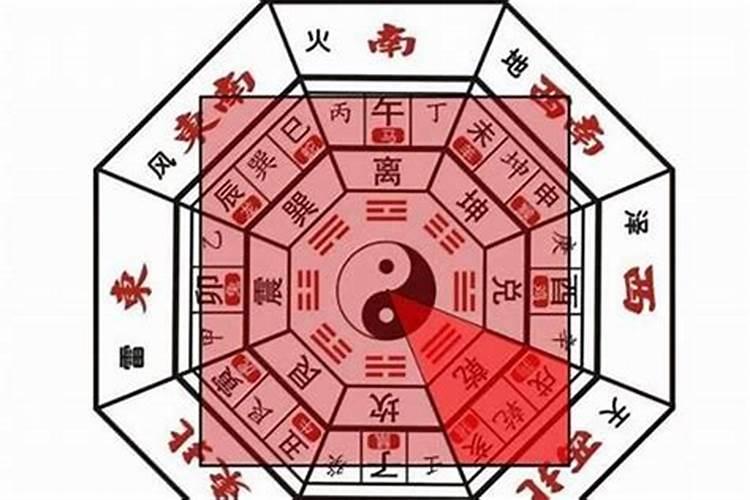 每个人的八字怎么算的