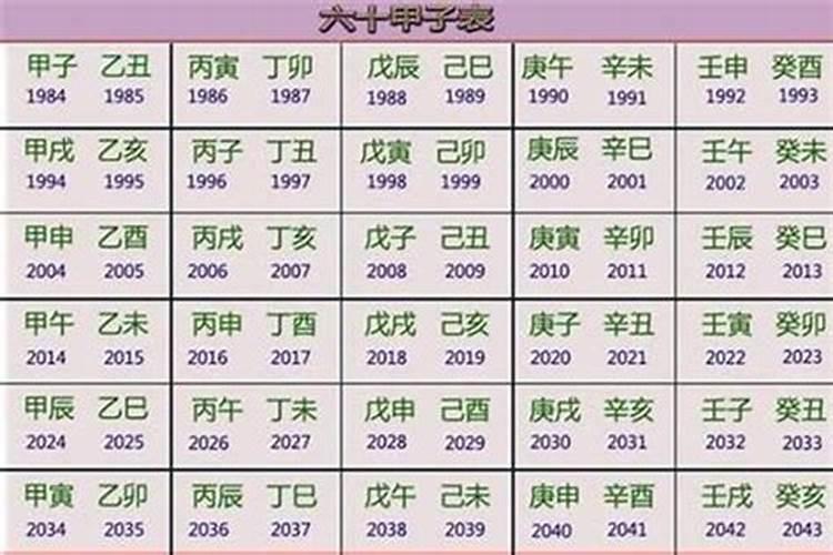 2023年是什么年，五行属什么