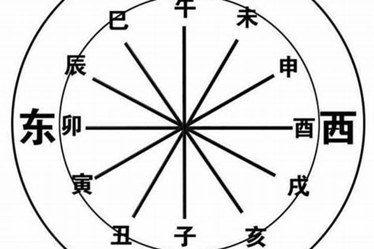 配偶爱你的八字