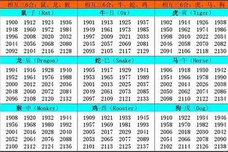 1957年属鸡是什么命五行属什么