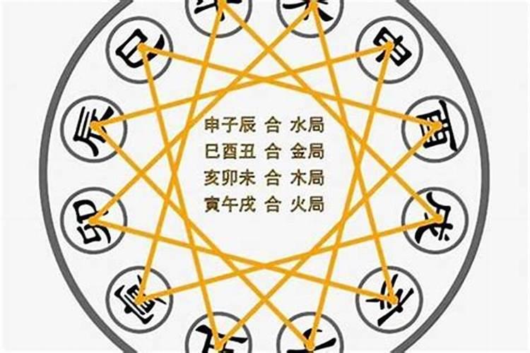 管阴人的神叫什么？