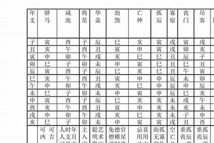 风水关键怎么办