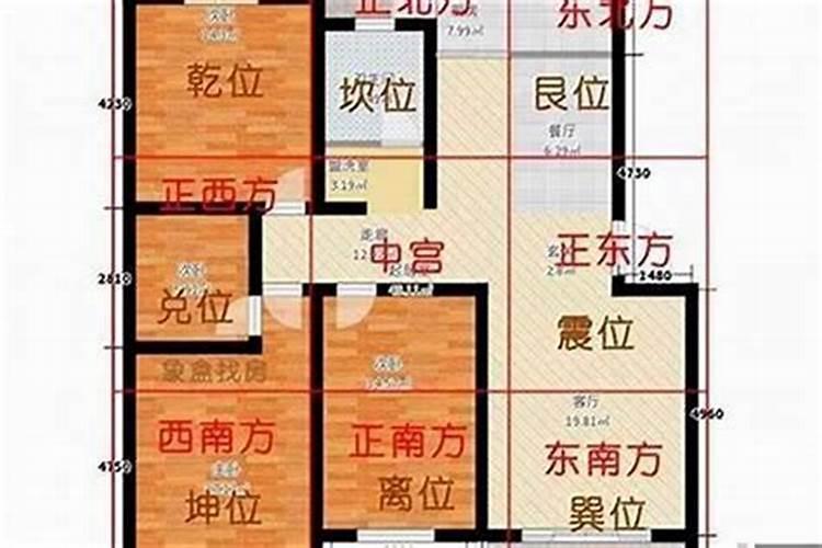 房屋风水化解后还会影响么