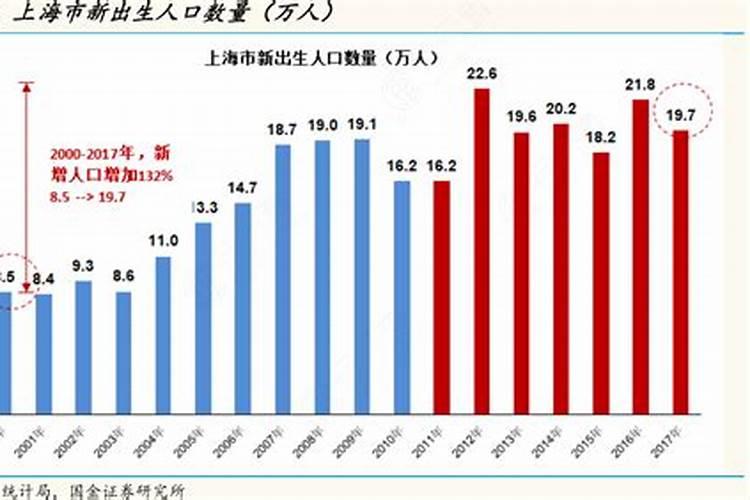 梦见前妻死亡什么预兆