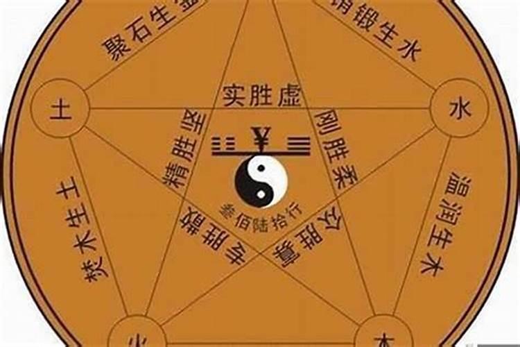 五行火和金组成的名字