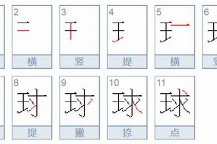 流年不利的八字说法是什么