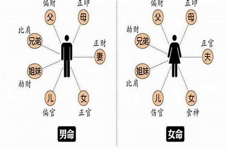 1986年未来十年属虎人的全年运势