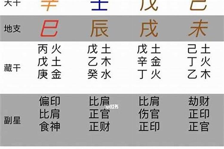 做梦梦见井是怎么回事