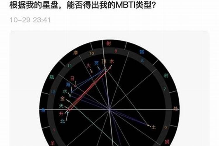 太阳摩羯月亮双子上升摩羯男