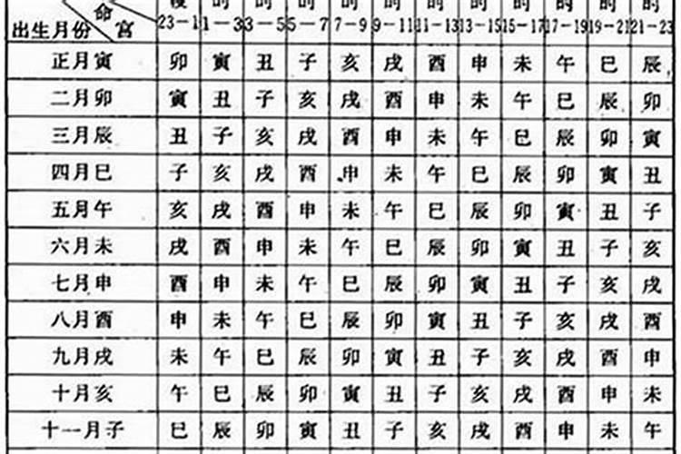 46岁运气怎么这么差