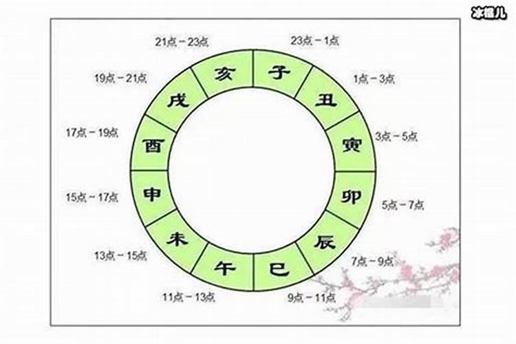 童子煞和童子命的区别