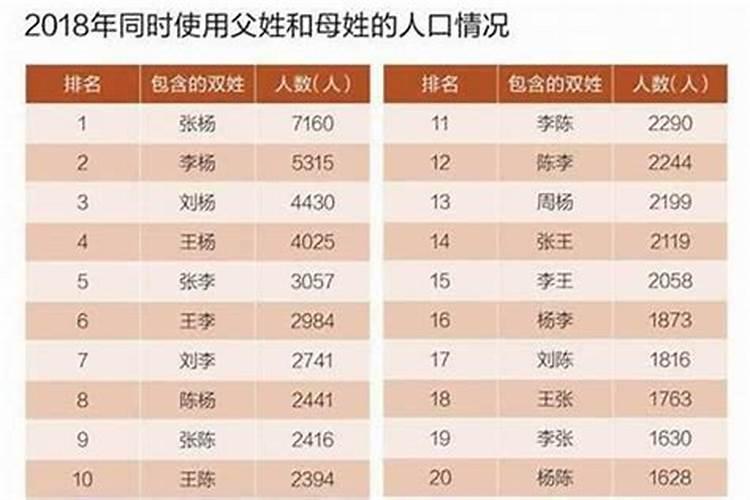 1957年正月初五是几日出生