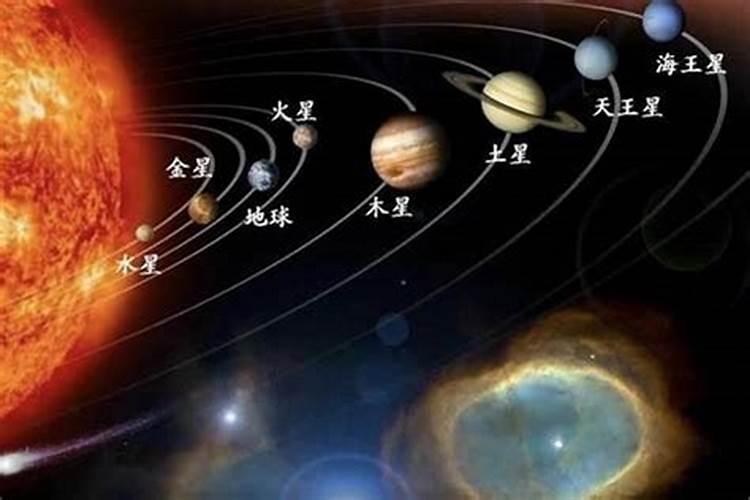 十二星座是指哪些行星