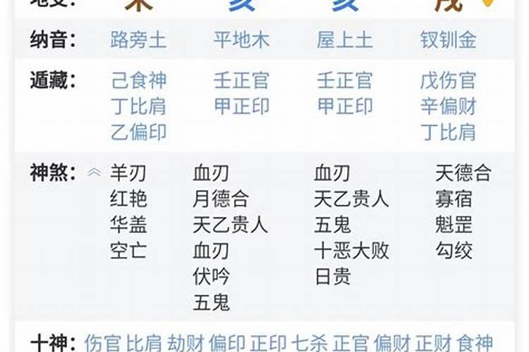 四柱八字女命篇