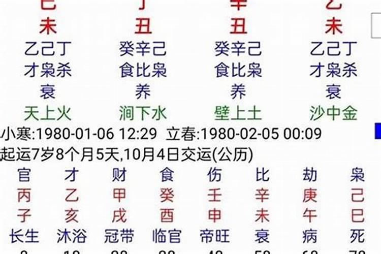 詹姆斯八字