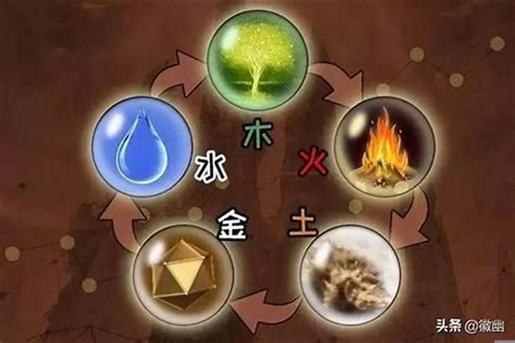 五行金木水火土之间的关系