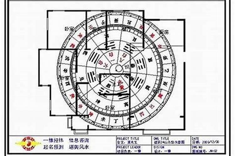 家庭西南角风水