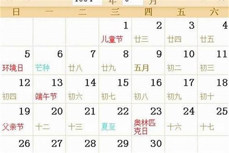 1994年农历4月22日是什么星座