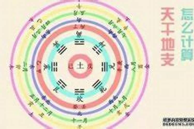 67年生人是什么命格