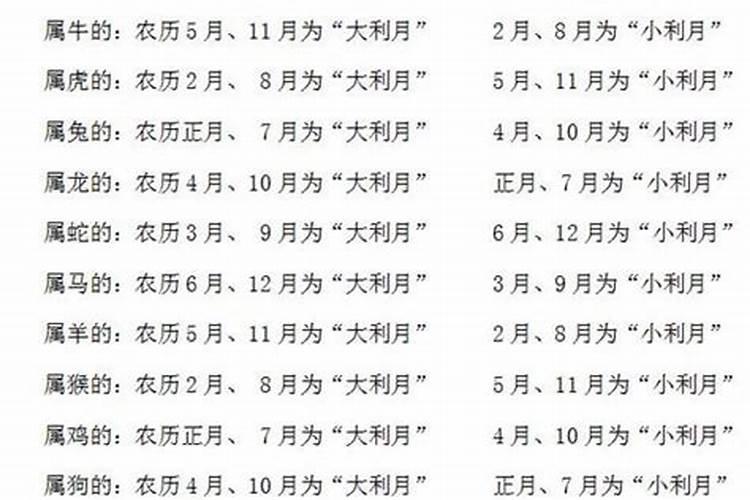 2011年腊月出生的孩子是什么命