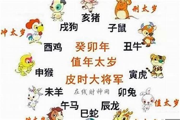 2021年的犯太岁的是哪个属相