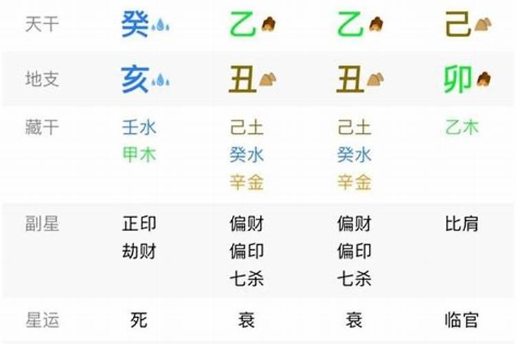 2021年犯太岁的生肖有兔吗