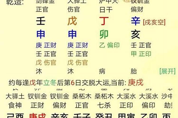 八字什么是伤官见官的