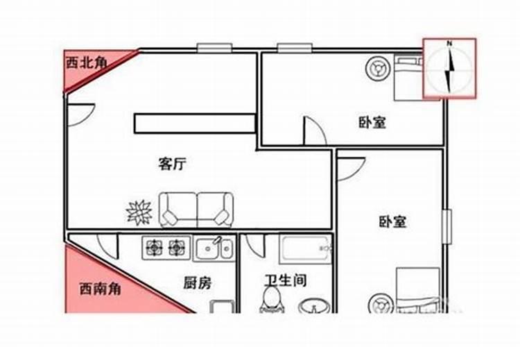 客厅缺东南角是不是对风水有影响呢