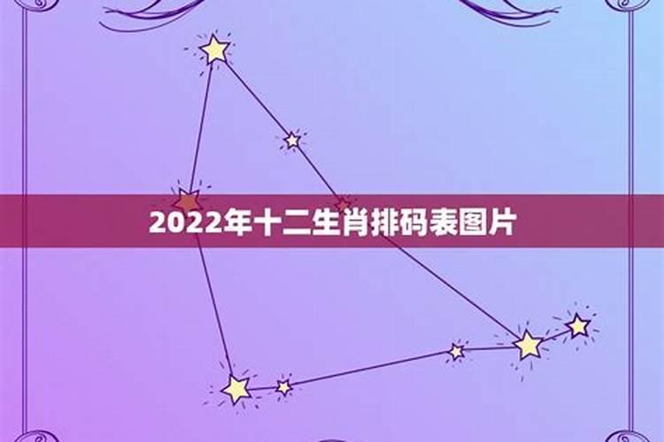 2022年月份属相对照表