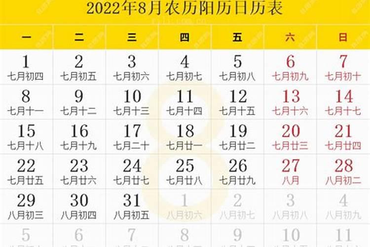 日历2022年农历属相