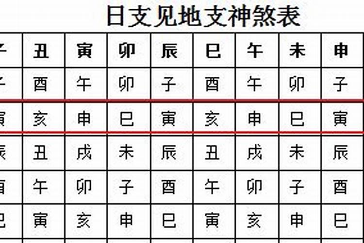 1995腊月24是几号