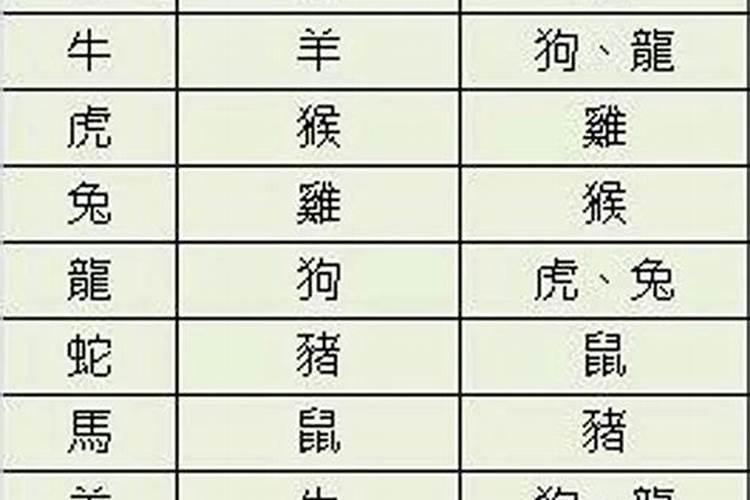 化解老公婚外情风水问题的方法