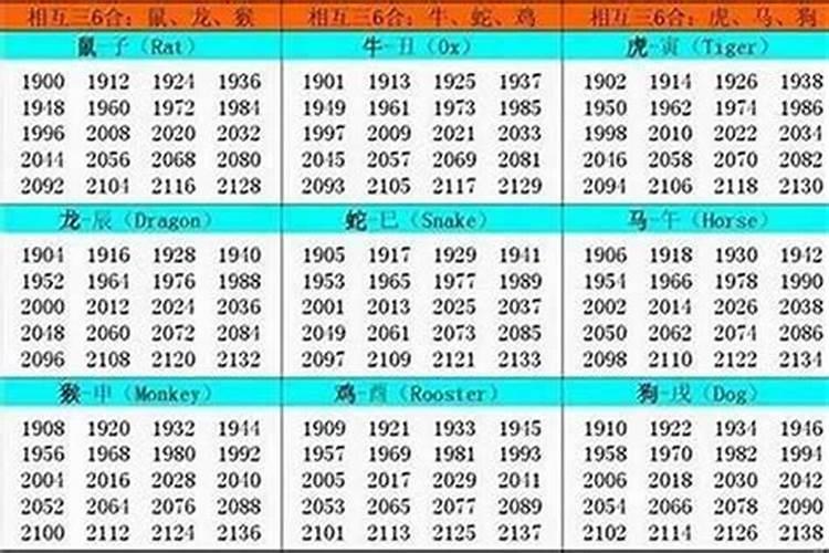 1997年属牛农历几月出生最有福运女