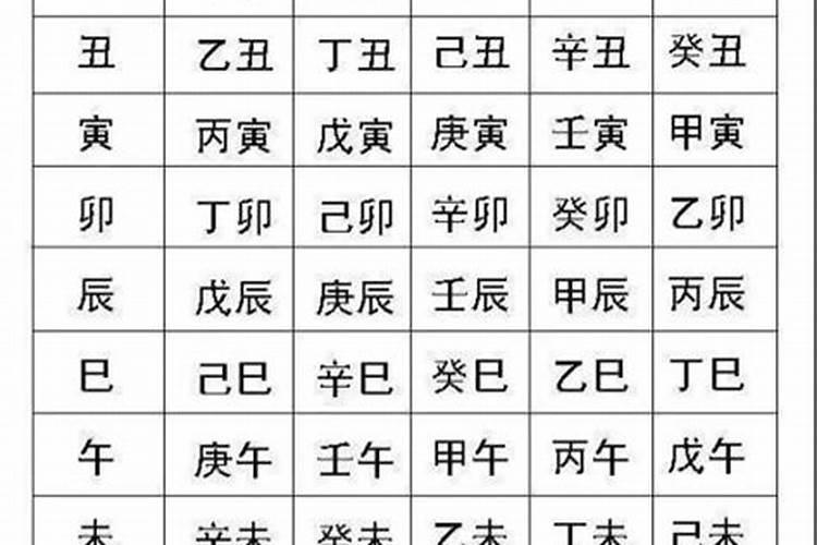 八字格局汇总解析