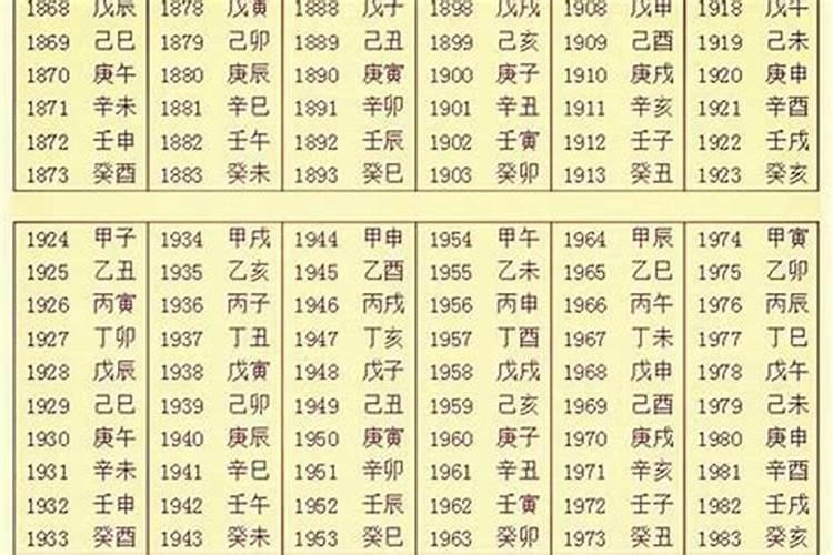 如何按生辰八字取名