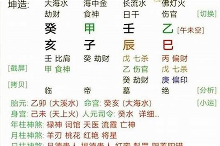 注定晚婚的八字