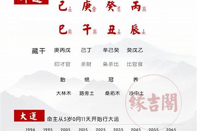 注定晚婚的八字