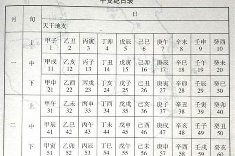 八字日支和年支相合