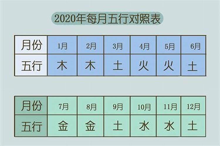 六九年属狗2023年运程怎么样