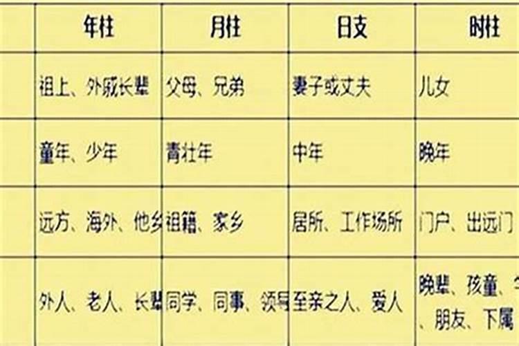 为什么总是碰到小人的陷害