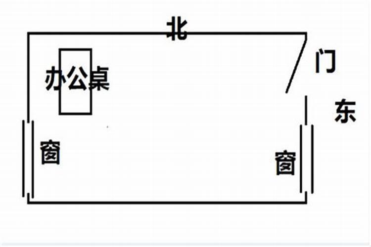 风水上门有什么讲究