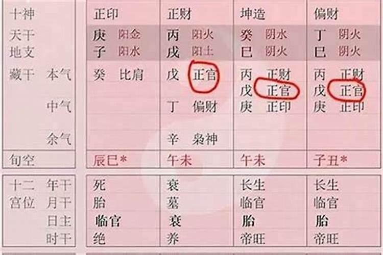 八字不合做什么事不顺都会不顺吗