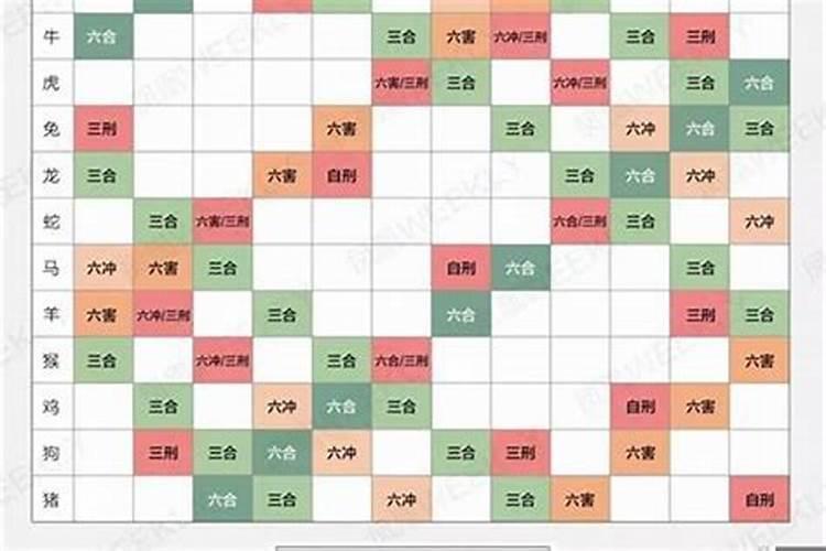 梦见好多螃蟹满地爬是什么意思周公解梦